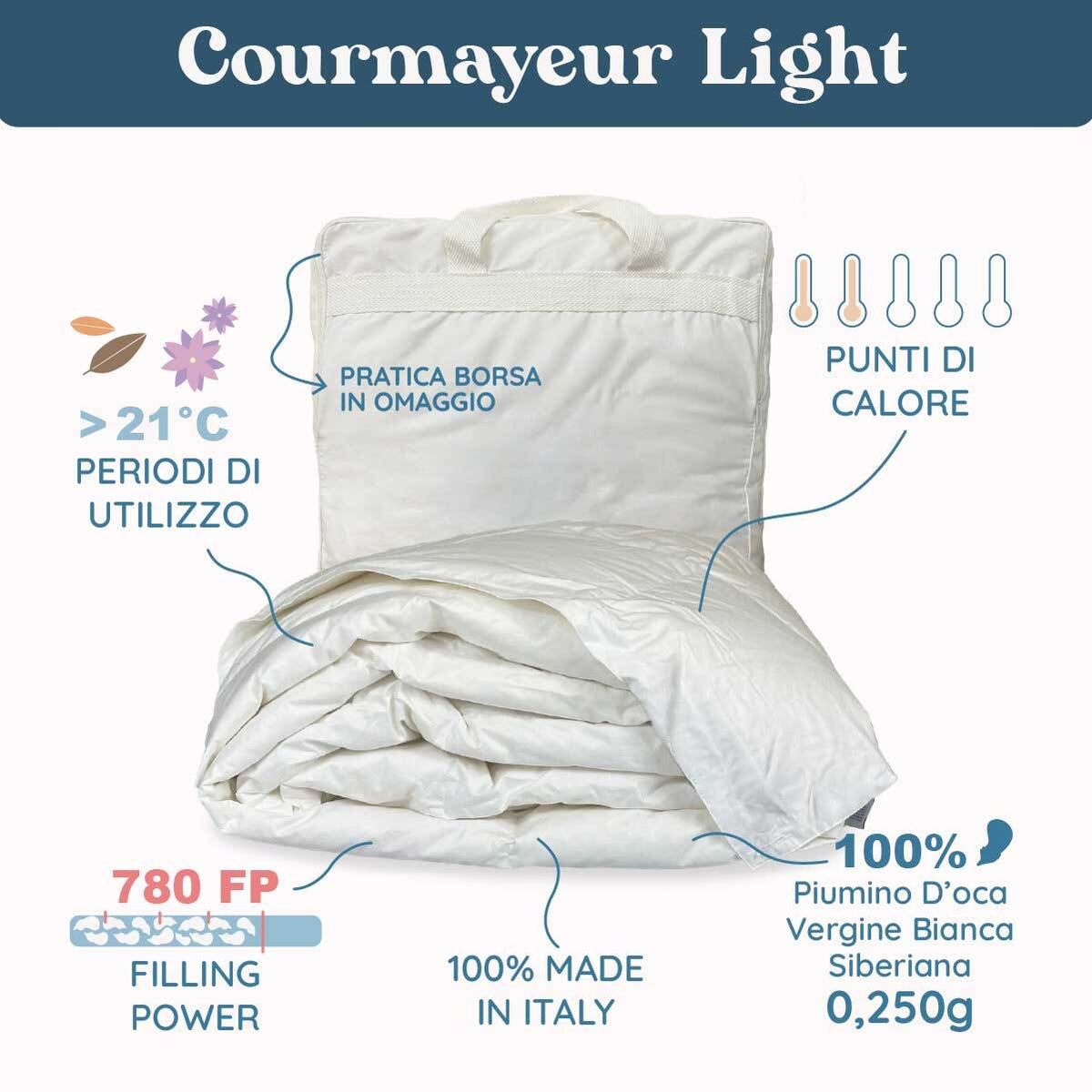 Courmayeur Piumino Siberiano Light