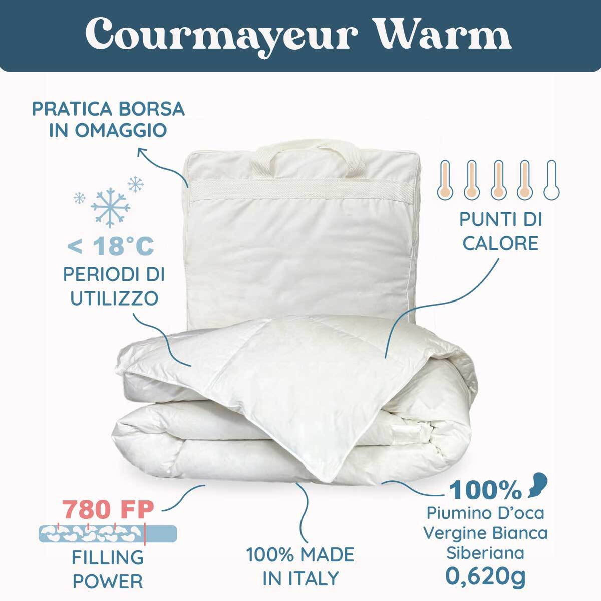 Courmayeur Piumino Siberiano Warm