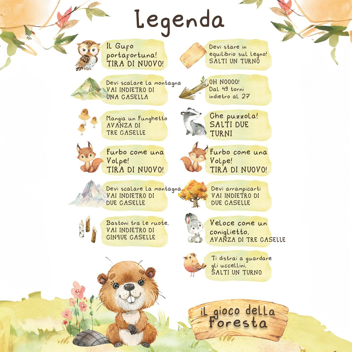 Tovaglia Gioco dell'oca in PVC - Gioco Della Foresta Gioco Oca Maison Sucrée