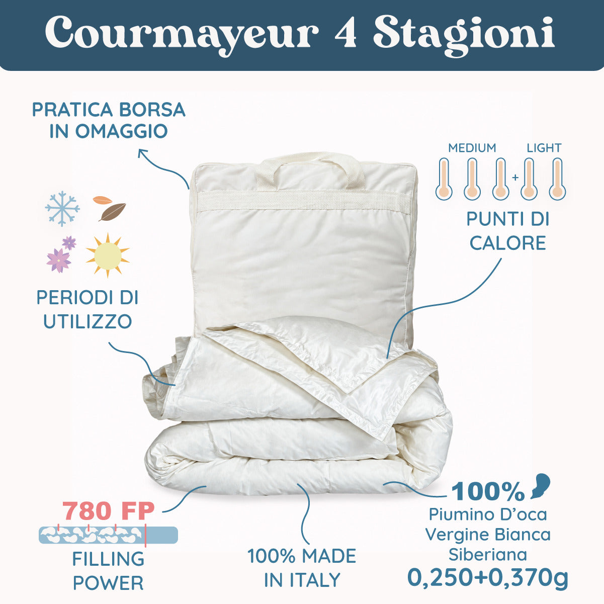 Courmayeur Piumino Siberiano 4 Stagioni