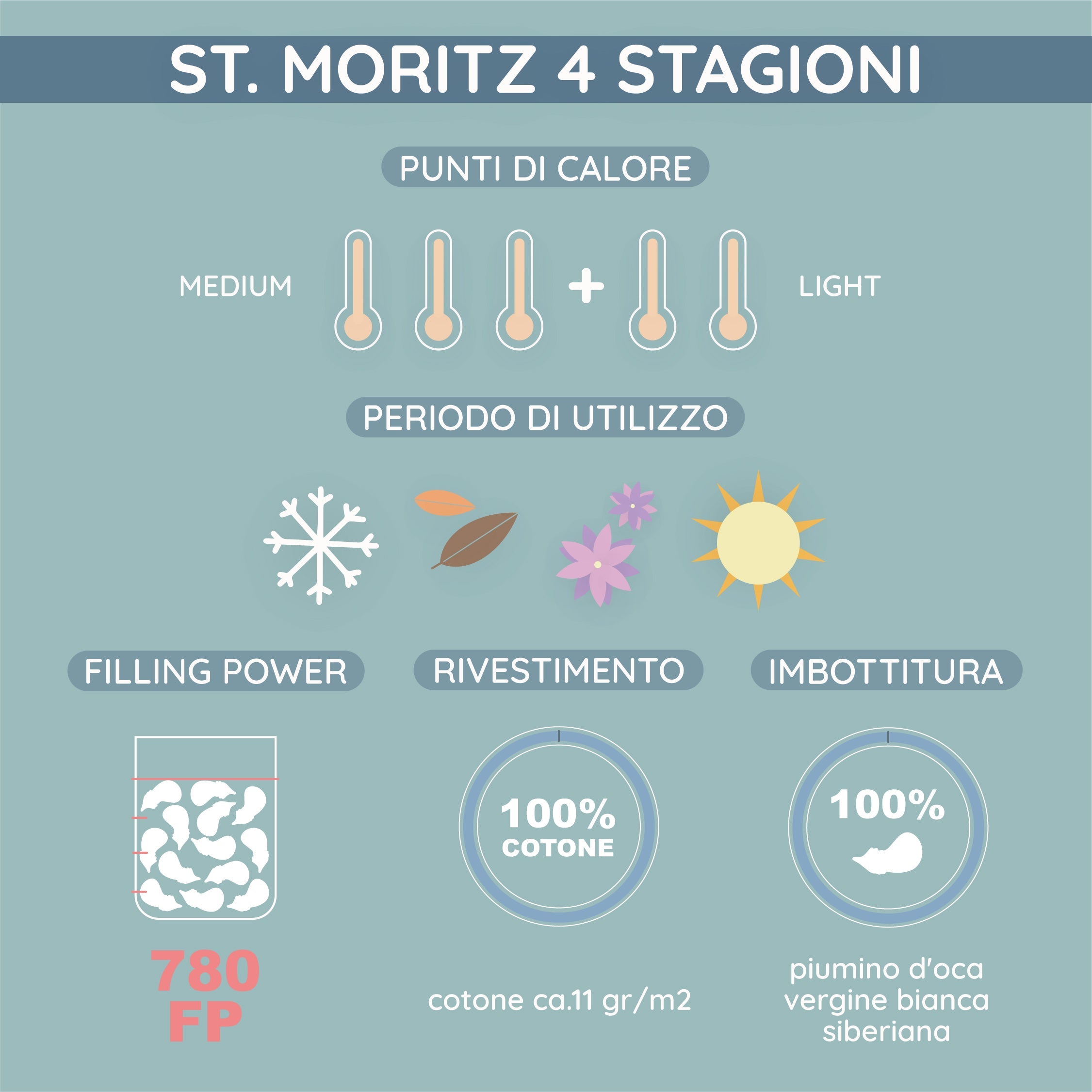 Daunex St.Moritz Piumino 4 Stagioni Piumino d'oca Daunex 